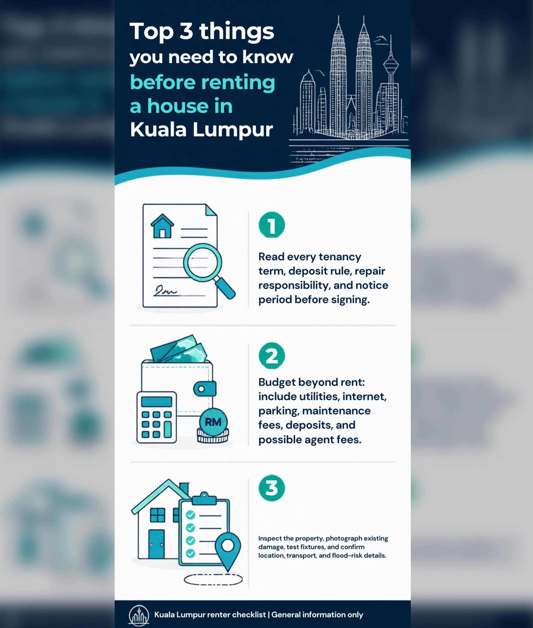 An infographic on key considerations when renting a house in Kuala Lumpur