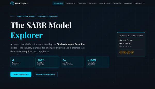 SABR Model Web App